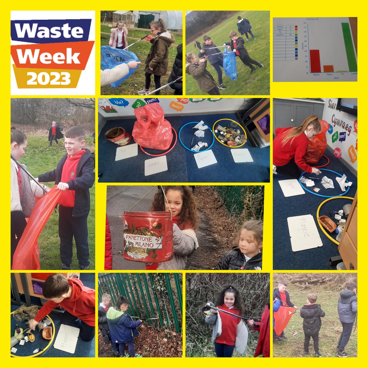 COED Y DDERWEN (@cyd2014) on Twitter photo Dosbarth Morlais made a great start to Waste week <a href="/WBThePod/">The Pod</a> they did a litter pick, then sorted the recycling into categories and put their findings into a bar chart @KWT_Merthyr <a href="/Keep_Wales_Tidy/">Keep Wales Tidy</a> <a href="/WalesRecycles/">Wales Recycles</a> @ecoschoolfran #litterfreezone @YPTE Dosbarth Morlais made a great start to Waste week <a href="/WBThePod/">The Pod</a> they did a litter pick, then sorted the recycling into categories and put their findings into a bar chart @KWT_Merthyr <a href="/Keep_Wales_Tidy/">Keep Wales Tidy</a> <a href="/WalesRecycles/">Wales Recycles</a> @ecoschoolfran #litterfreezone @YPTE