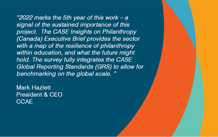 CCAECanada's tweet photo. 2022 marks the 5th year of this initiative, CCAE and @CASEAdvance are thrilled to share the #HigherEducation philanthropic trends that encompasses pre-pandemic timelines, to now, and where we are headed into the future. https://t.co/rlzNjKqf1W