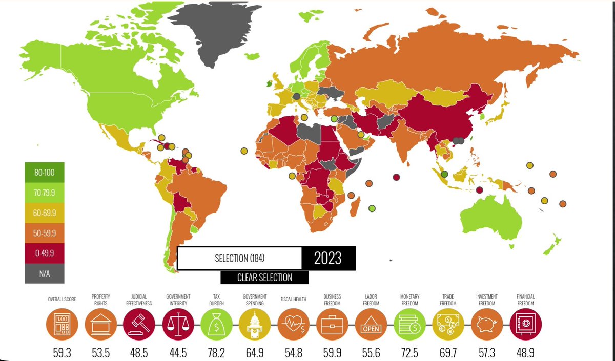 Informal Economy (@economyinformal) on Twitter photo Economic Freedom Index 2023
Top 10 Countries
Singapore🇸🇬 🥇
Switzerland🇨🇭🥈
Ireland🇮🇪 🥉
Taiwan🇹🇼
New Zealand🇳🇿
Estonia🇪🇪
Luxembourg🇱🇺
Netherlands🇳🇱
Denmark🇩🇰
Sweden🇸🇪
<a href="/Heritage/">Heritage Foundation</a> Economic Freedom Index 2023
Top 10 Countries
Singapore🇸🇬 🥇
Switzerland🇨🇭🥈
Ireland🇮🇪 🥉
Taiwan🇹🇼
New Zealand🇳🇿
Estonia🇪🇪
Luxembourg🇱🇺
Netherlands🇳🇱
Denmark🇩🇰
Sweden🇸🇪
<a href="/Heritage/">Heritage Foundation</a>