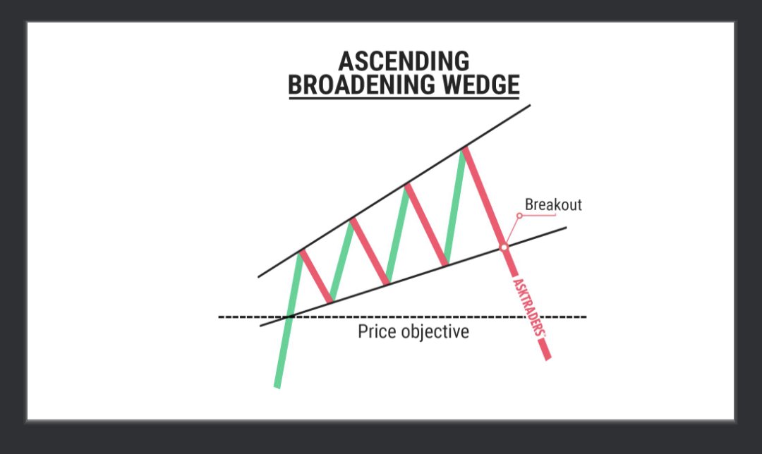 Cryptosomniac tweet media