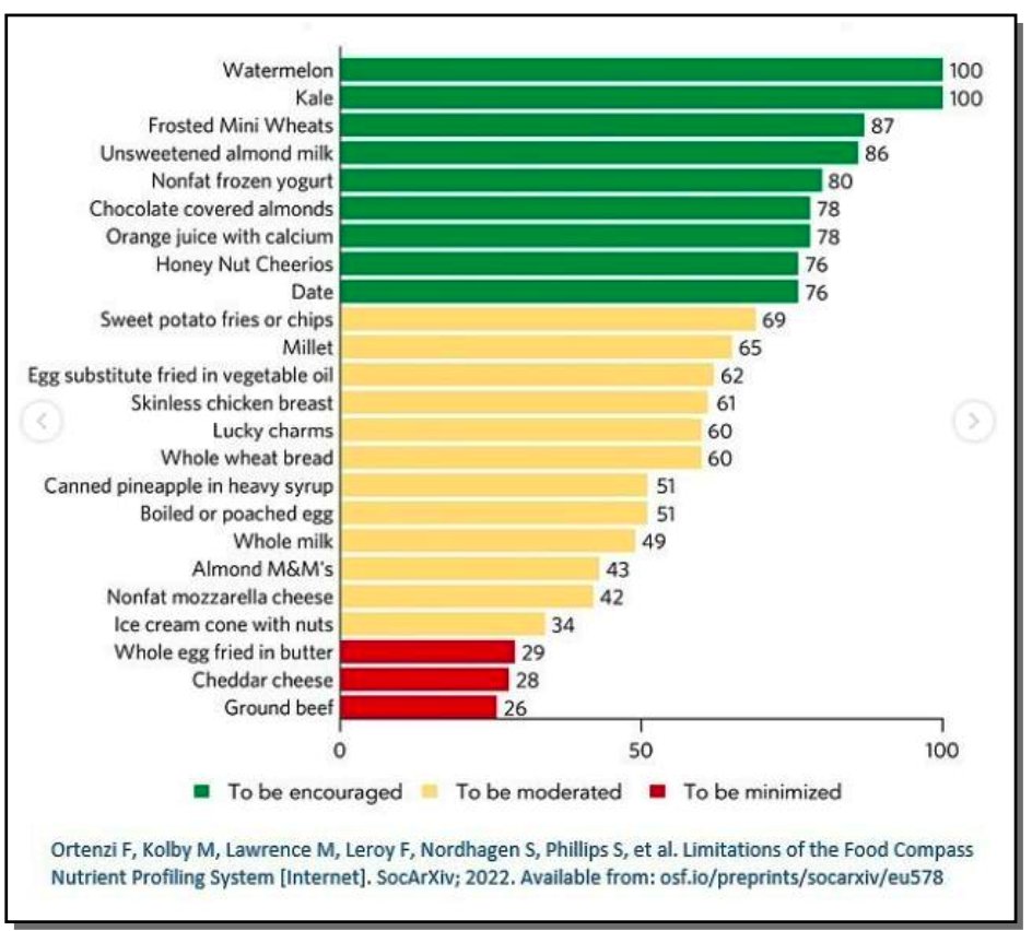 Ben Greenfield tweet media