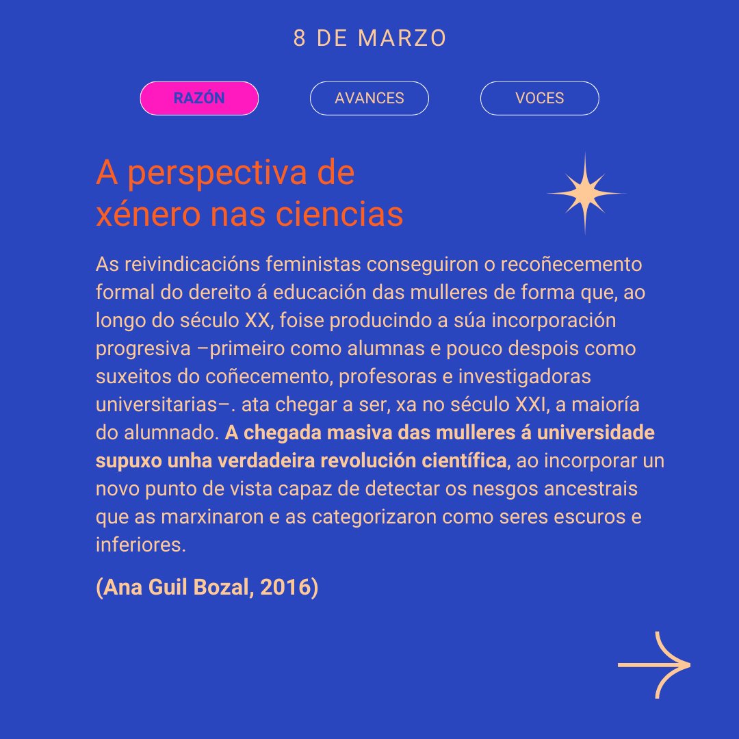 ♀️Este 8M, desde a @universidadedevigo, reivindicamos o papel da razón, os avances e as voces feministas.
🫵Tes algunha figura referente no ámbito dos Estudos de Xénero, das Mulleres ou Feministas?
📝Tomamos nota! 😊
💪🏼Voces, razón e avances feministas. A igualdade que nos une