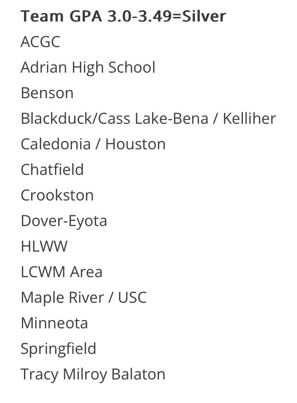 Hats off to our high school wrestlers for earning the silver team academic award! 🤼‍♂️ 📚