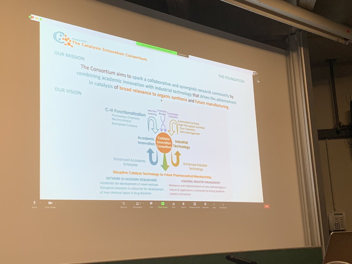 Virtual talks by Shawn Collins, Montreal, and Huw Davies, Emory, I’m photochemichemical macrocyclizations and merging carbine and photochemistry.