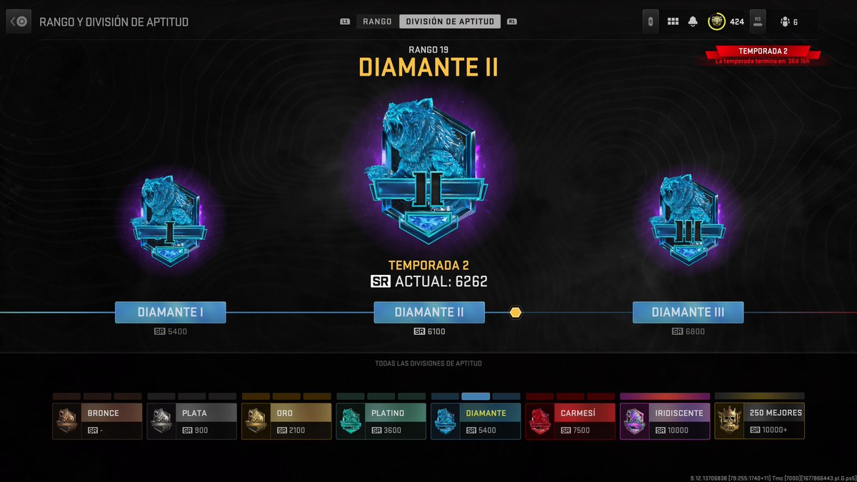 gimenezuce's tweet image. Llega un momento en el que se hace chunguisimo subir de division llevo 8 wins seguidas jugando solo y solo da 40 puntos/win #PS5Share, #CallofDutyModernWarfareII