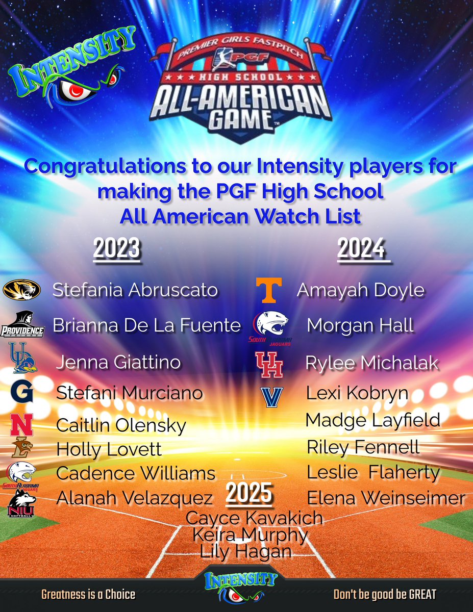 Intensity 18u BOD Premier tweet media