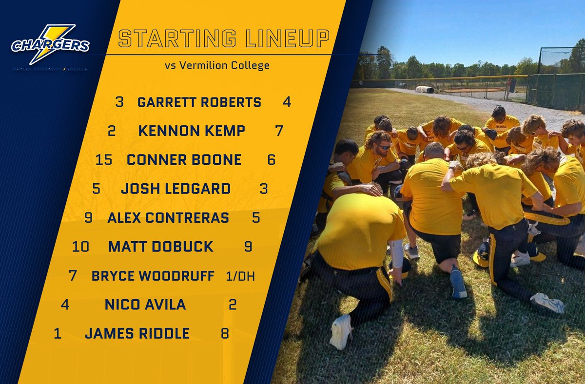 Marian University’s Ancilla College Baseball tweet media