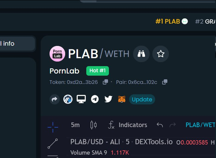 PornLabAI's tweet photo. WE ARE TRENDING #1 ON #Dextools !!!
https://t.co/x9Rvx7wK4C
#Launched #arbitrum #arbitrumgem #pornlab #AlienFi #alienfinance #Binance #Ethereum #ETHW https://t.co/RzkQ4FR06v