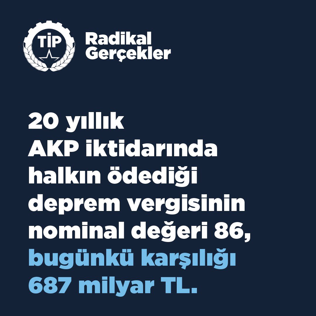 687 milyar TL!