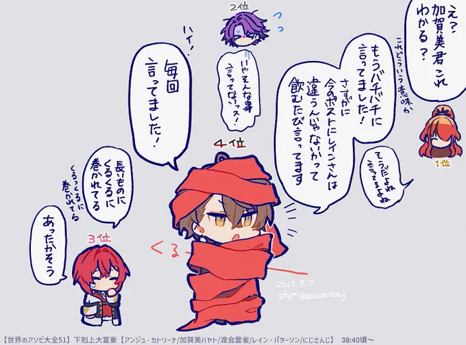 くるくる 