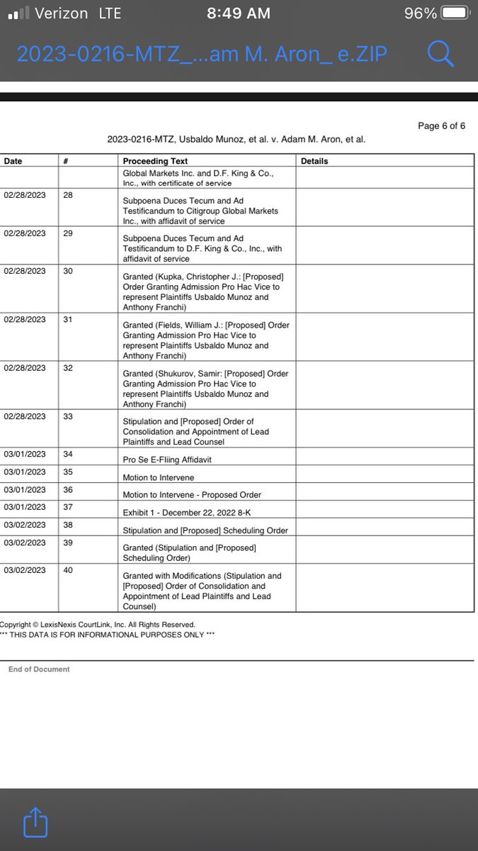 Ethan On Twitter Latest Docket Entry For 2023 216 Looks Like ethan-on-twitter-latest-docket-entry-for-2023-216-looks-like