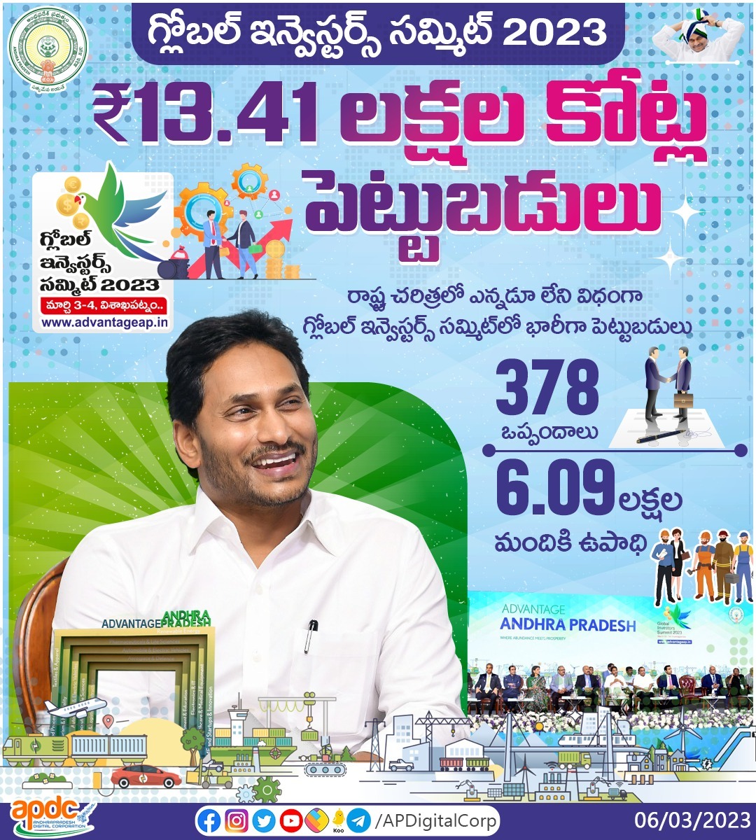 apdigitalcorp's tweet image. రాష్ట్ర చరిత్రలో ఎన్నడూ లేని విధంగా గ్లోబల్ ఇన్వెస్టర్స్ సమ్మిట్ ద్వారా ₹13.41 లక్షల కోట్ల పెట్టుబడులు.. తద్వారా 6.09 లక్షల మందికి ఉపాధి. అలాగే ఉత్పత్తికి సిద్ధమైన 14 యూనిట్లు ప్రారంభం, వాస్తవ రూపంలోకి ₹3,841 కోట్ల పెట్టుబడులు.

#APGIS2023 #AdvantageAP #CMYSJagan #APDC