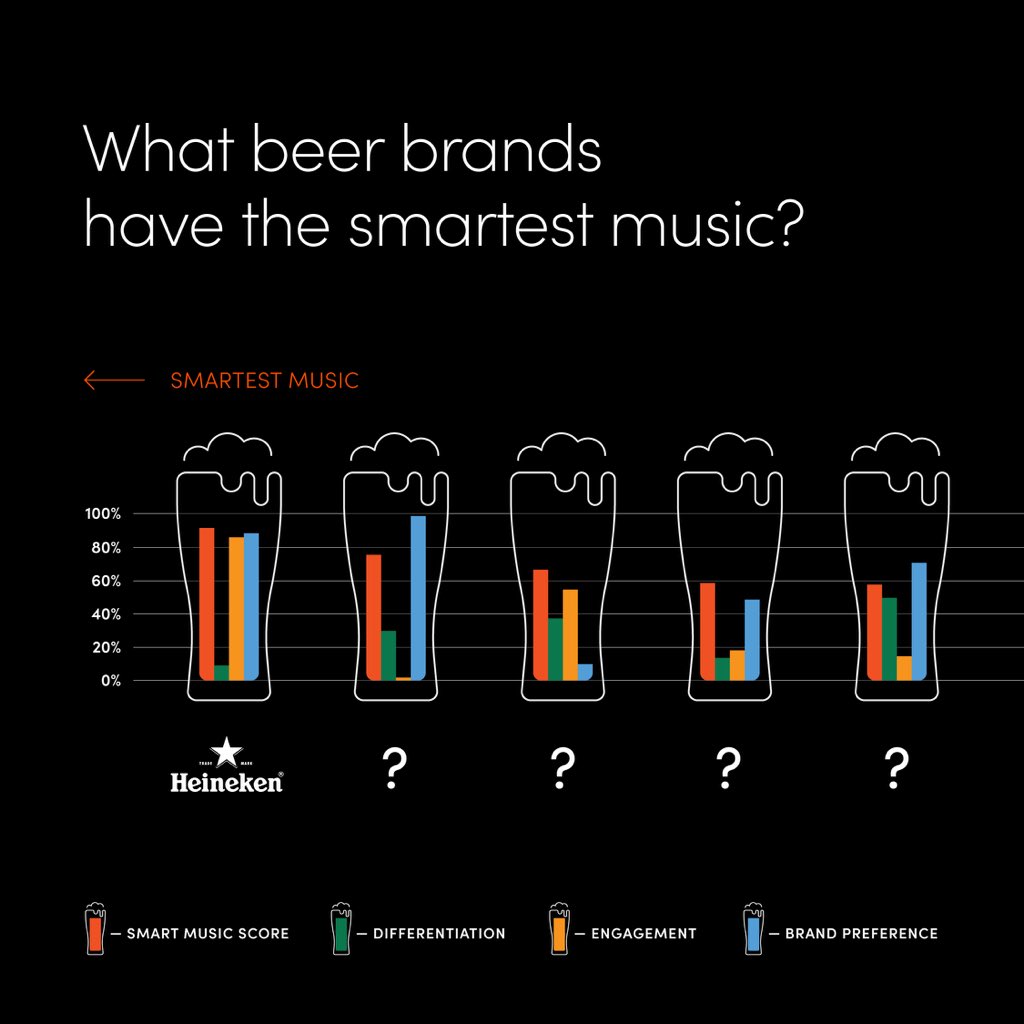 Songtradr tweet media
