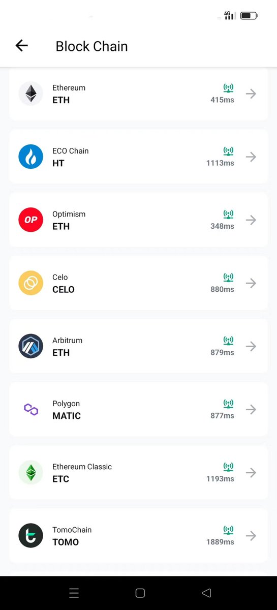 Bit360Global's tweet image. NFTs has been successfully connected to support multi-chain transactions.