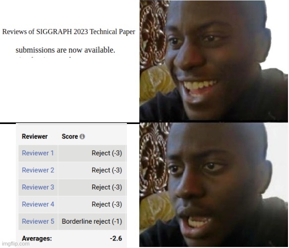 Who doesn't know the feeling 🫠.. #PhDlife