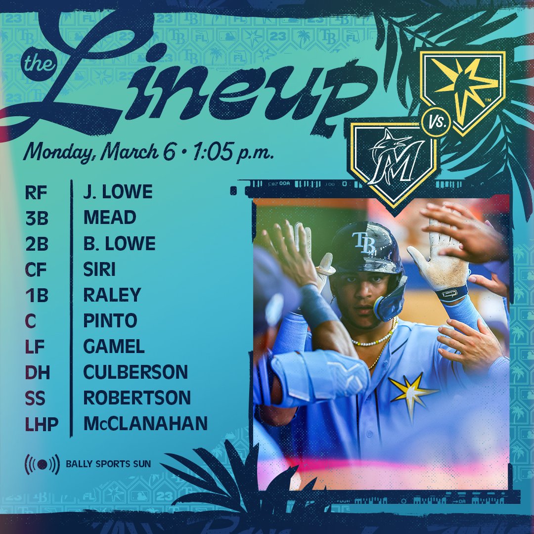 Tampa Bay Rays on X: Here's our lineup graphic that you may or may not be  able to see  / X