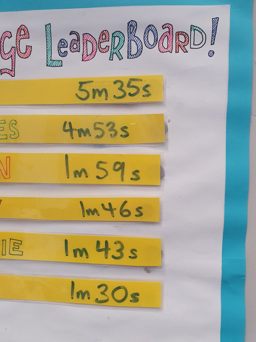 Last week's challenge was an endurance feat: to hold a full bottle of juice at a 90° angle for as long as possible. Our last-minute winner came in on Friday and blew the other attempts out the water with a whopping 5 minutes and 35 seconds!