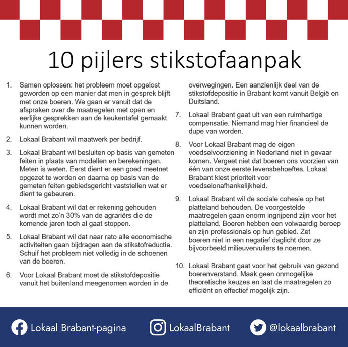 LokaalBrabant's tweet photo. We moeten de boeren perspectief bieden. Zie hieronder de stikstofpijlers waar volgens Lokaal Brabant rekening mee gehouden moet worden bij de maatregelen rondom het stikstofdossier: https://t.co/J5L5Ix0645