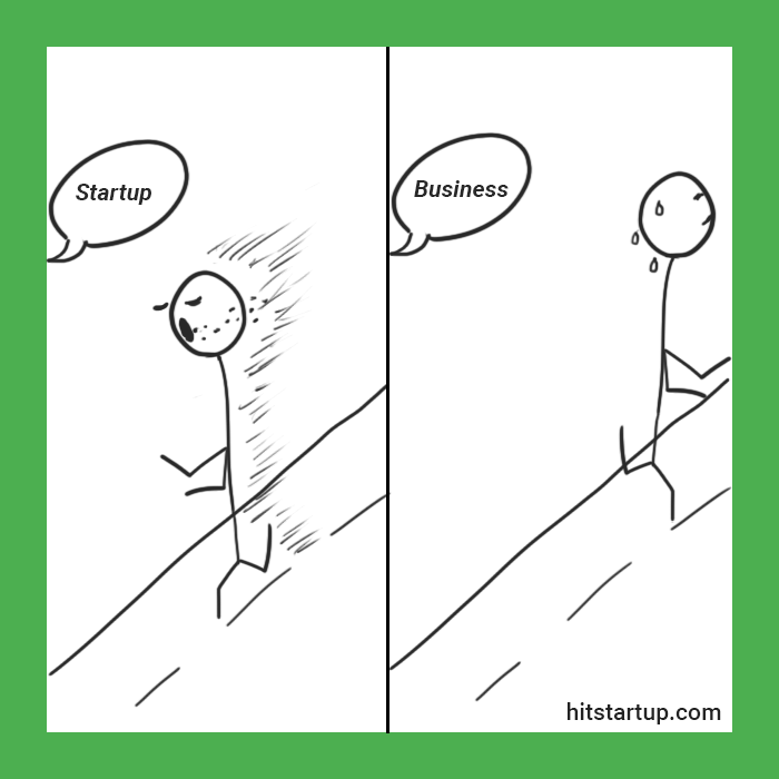 hit_startup's tweet photo. Startup vs Business - https://t.co/zZQ90zFAPc via https://t.co/v4ZHLk9PLw https://t.co/WpmmQW8lYP