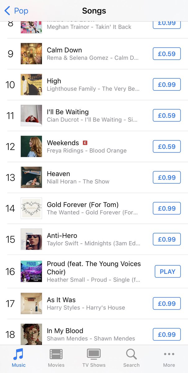 YVconcerts's tweet image. How far up the charts can we push this? 

How exciting @MPeopleHeatherS

Proud is out today on ITunes and Amazon and already heading up the ITunes Charts…

Lets raise some important funds for @Place2Be !
