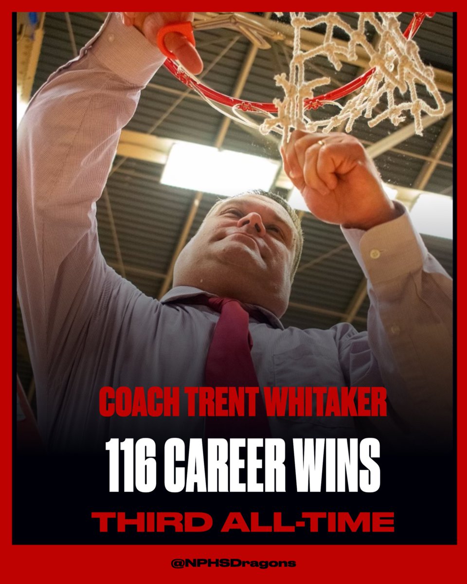 Congratulations to <a href="/NP_Dragons_BB/">NP Dragons BB</a> coach Trent Whitaker, who tied Ed Frieje for third on the NPHS career coaching wins list with his 116th victory in Saturday's sectional championship-clinching win. Brian Kehrt (126) and Adam Barton (120) hold the top two spots.