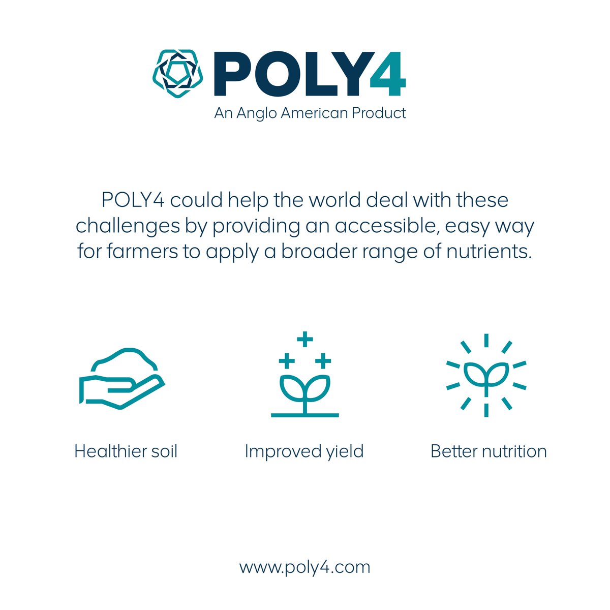 AA_POLY4's tweet photo. #POLY4 can help make our food systems more resilient, efficient & sustainable, imp. if we are to feed 10 billion 👪 people by 2050. Resulting in :🌱 healthier #soil🚜 improvement in #farmproductivity &🥦 more nutritious #food for people. How? Click 👇images to know more https://t.co/U87AgZub91