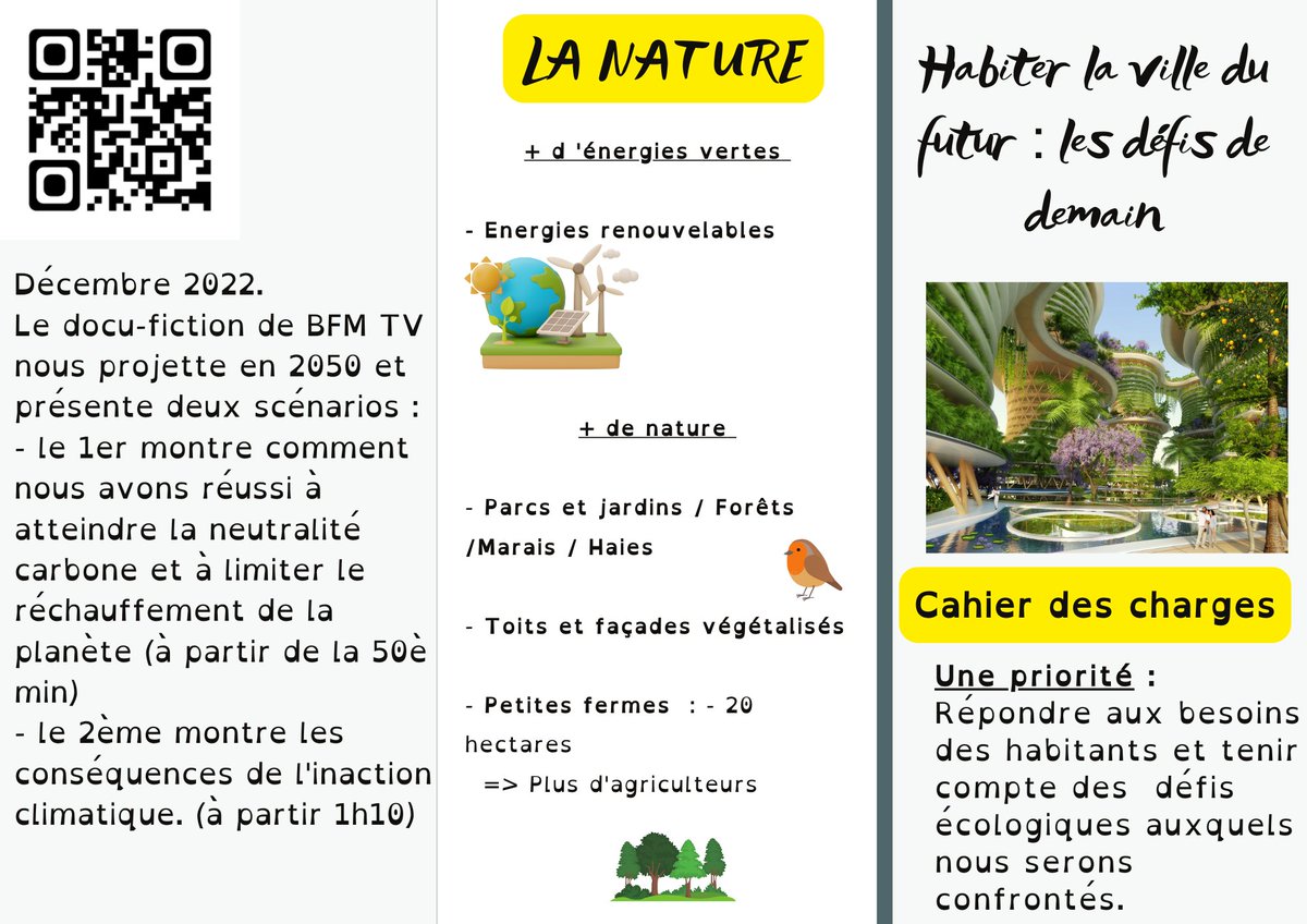 jbn_sa's tweet photo. Document support sur la #villedufutur
Qui servira pour le chapitre sur la ville en 6eme avec mes collègues d'histoire géographie
Et pour la réalisation de l'eco-quartier pour notre #classeclimat de 4e
#teamprofdoc #teamprofhistoiregeo #profsvt
#villededemain https://t.co/2kA4DUC8MN