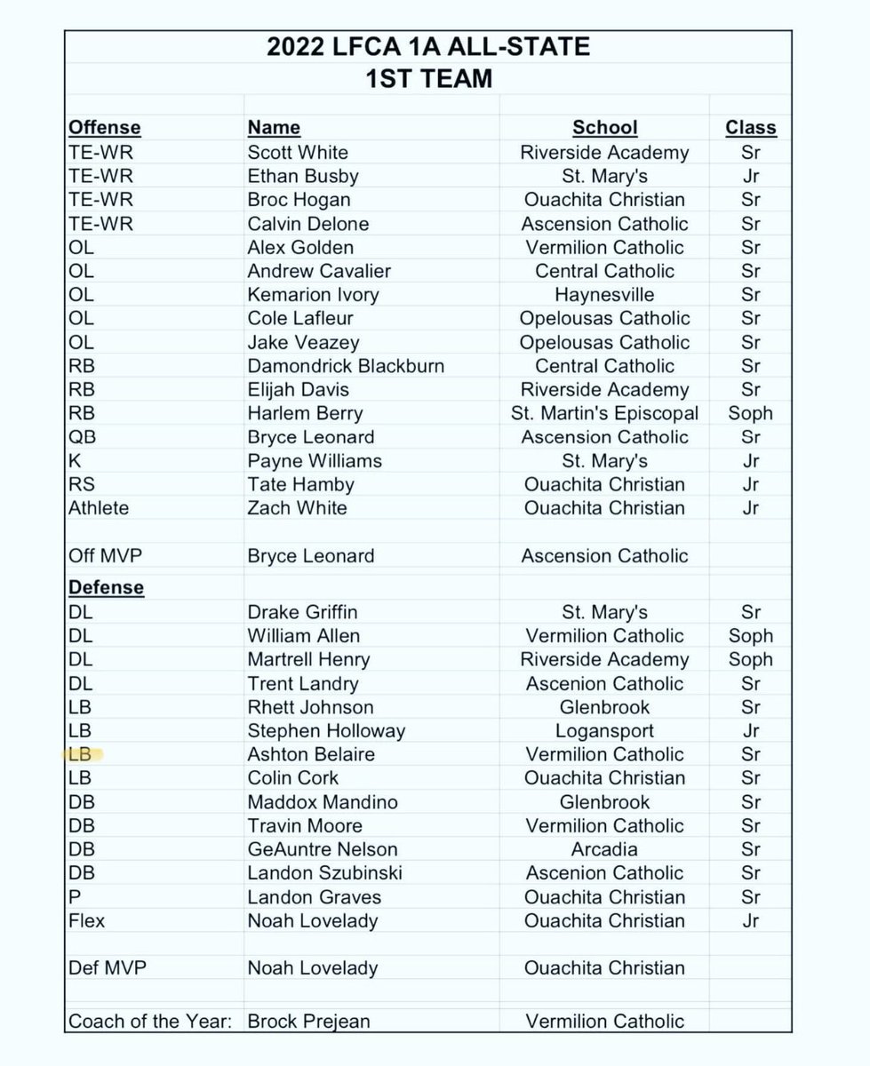 Ashton Belaire tweet media