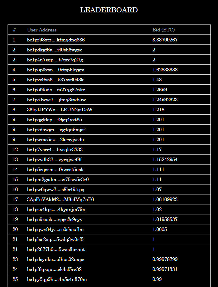 TwelveFold_Yuga's tweet photo. @Tyler_Did_It thank https://t.co/UndBsjEeCj