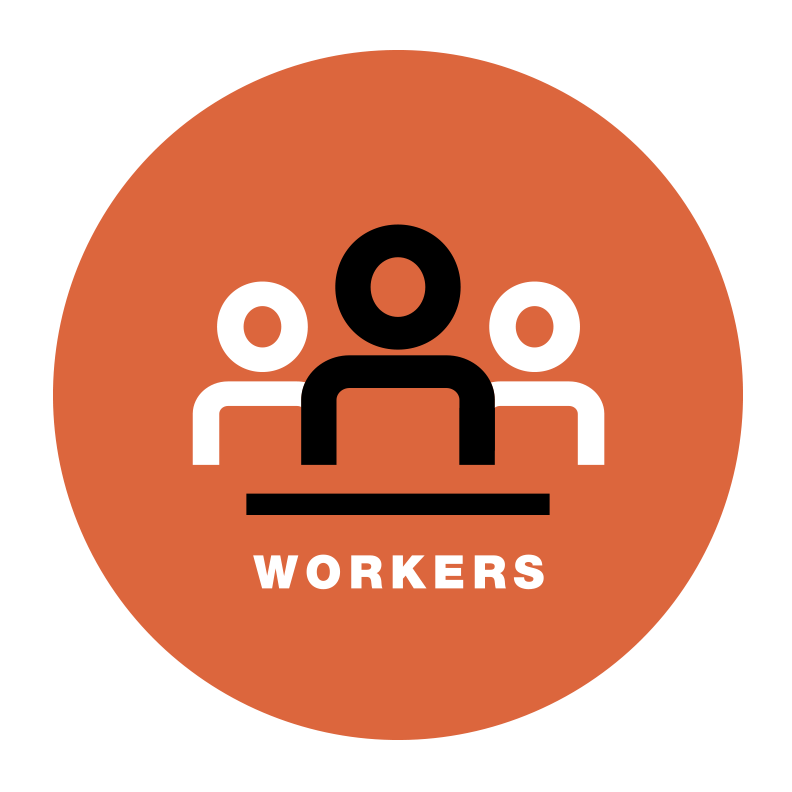 Transparency Monday!

EcoAmmo scored 33.8 in the #BCorp Workers category! 

Workers addresses Financial Security, Career Development, #Engagement &amp; Satisfaction, and Health, #Wellness &amp; Safety.