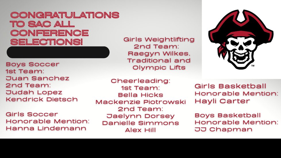 Congratulations Winter SAC ALL CONFERENCE!
