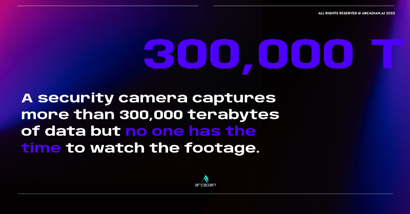 arcadianai's tweet photo. https://t.co/cPZn4vdD6s: The future of surveillance monitoring, powered by AI