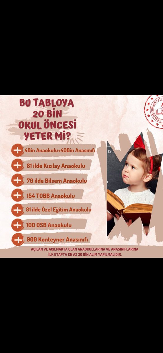 Yeter mi?
#okuloncesitakiplesiyor 
#Zorunluluğa20BinOkulöncesi