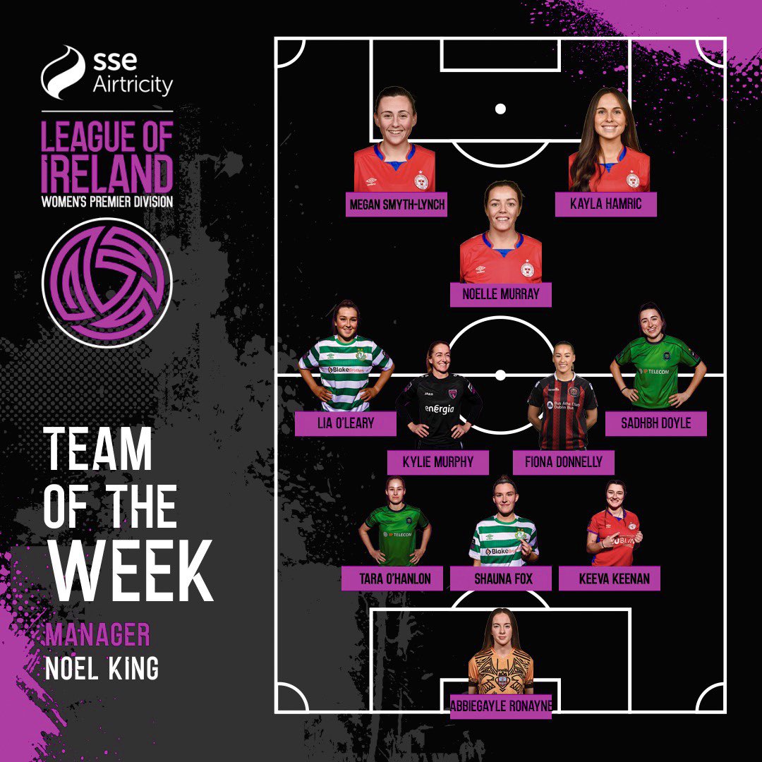 Our first SSE Airtricity Women’s Premier Division Team of the Week of 2023 🙌

So many brilliant performances across the games 🤩

#LOIW | #LOI