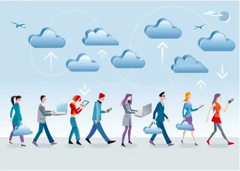 Timberry's tweet image. 5 Reasons to Move Your Business to the Cloud in 2023 by @anniebutton1994   via @BigIdeas4SB bit.ly/41K4SO0 #Cloud -basedtechnology #cybersecuritytips #cloudproductivity