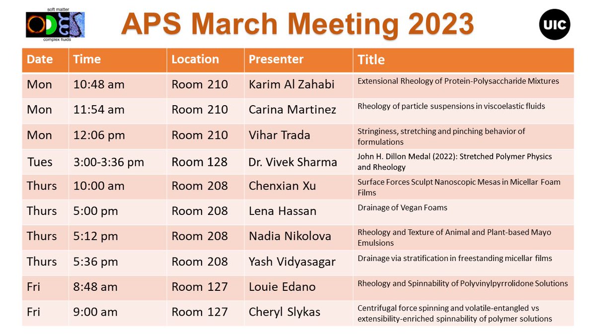 Louie Edano (@louieedano) on Twitter photo A set of great talks and posters from <a href="/Odeslab/">Vivek Sharma’s Soft Matter</a> at <a href="/APSphysics/">American Physical Society</a> March Meeting this week - looking forward to seeing everyone there! A set of great talks and posters from <a href="/Odeslab/">Vivek Sharma’s Soft Matter</a> at <a href="/APSphysics/">American Physical Society</a> March Meeting this week - looking forward to seeing everyone there!