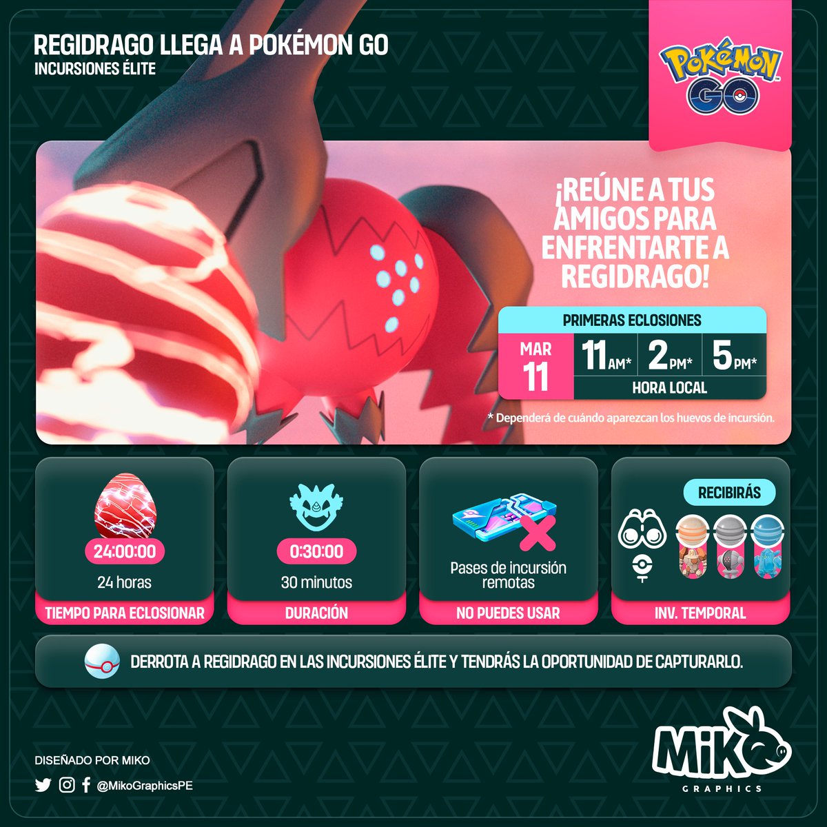 MikoGraphicsPE's tweet photo. 🇺🇸🇪🇸🇫🇷
#Regidrago arrives in Elite Raids!

#PokemonGOApp #G2G #Mikographics https://t.co/PWQsxgF85a