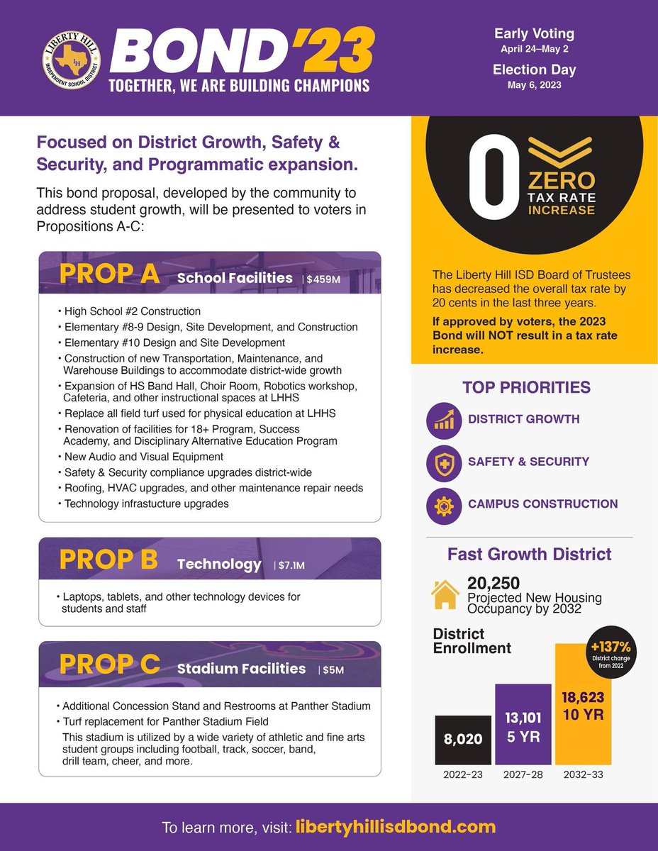 Bill Burden Elem. (@billburdenelem) on Twitter photo 