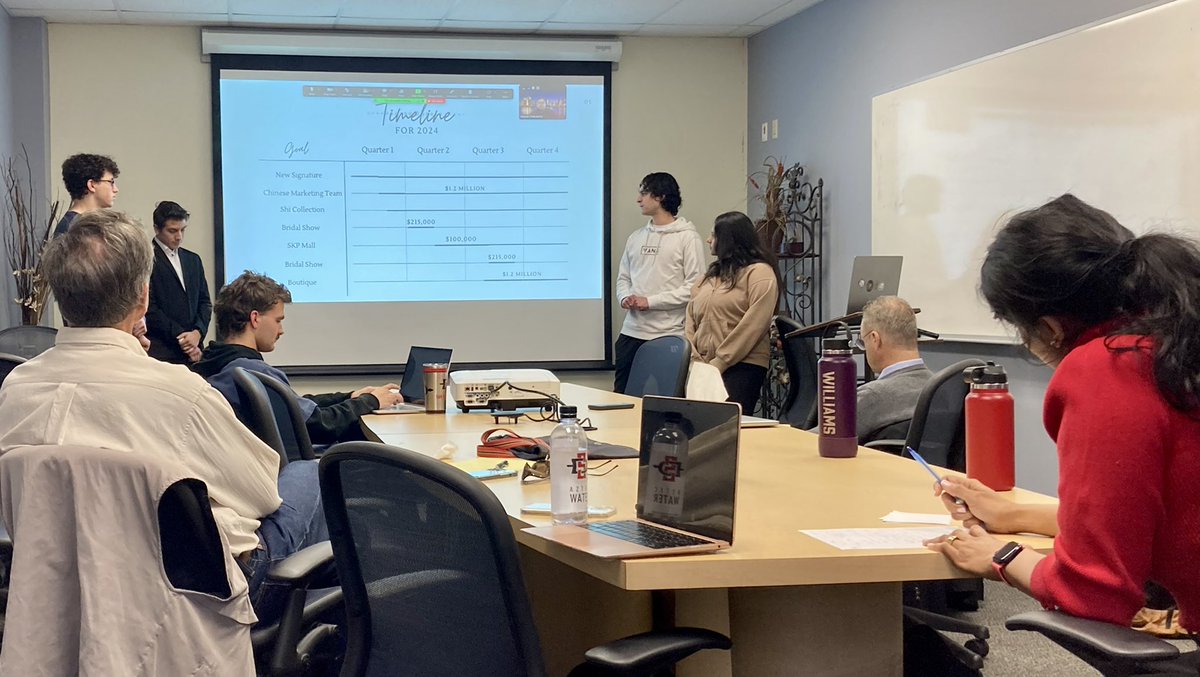 IntlBus at SDSU tweet media