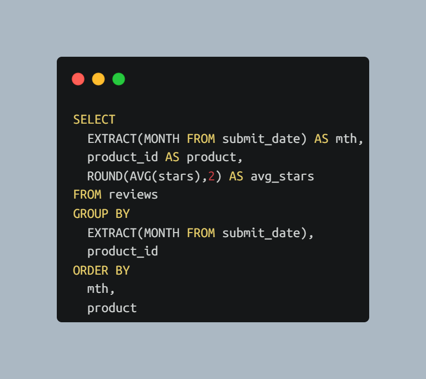 PATrader7's tweet photo. I just solved this Amazon SQL Interview question! Think you can solve it too? https://t.co/EHSLb5gAG5 #DataLemur #SQL #Amazon https://t.co/favUTFY09P