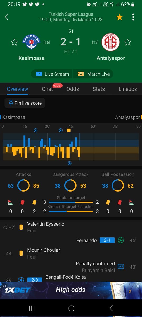 Mr Over 1.5 Wenu.. on Twitter "Not a good day for corners 🚮🚮"