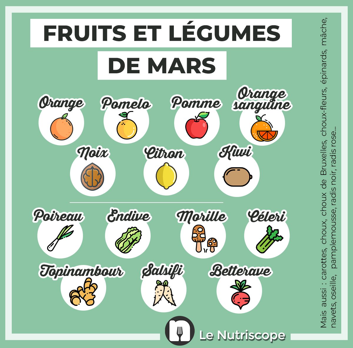 Voici les fruits et légumes de saison ce mois-ci. 🥭🍍🥝🥑🥦🥬
Encore un peu de patience, les beaux jours et les fruits et légumes qui vont avec seront bientôt de retour. 🙏

#mangersainement #mangermieux #alimentation #fruitsetlegumes #ecologie