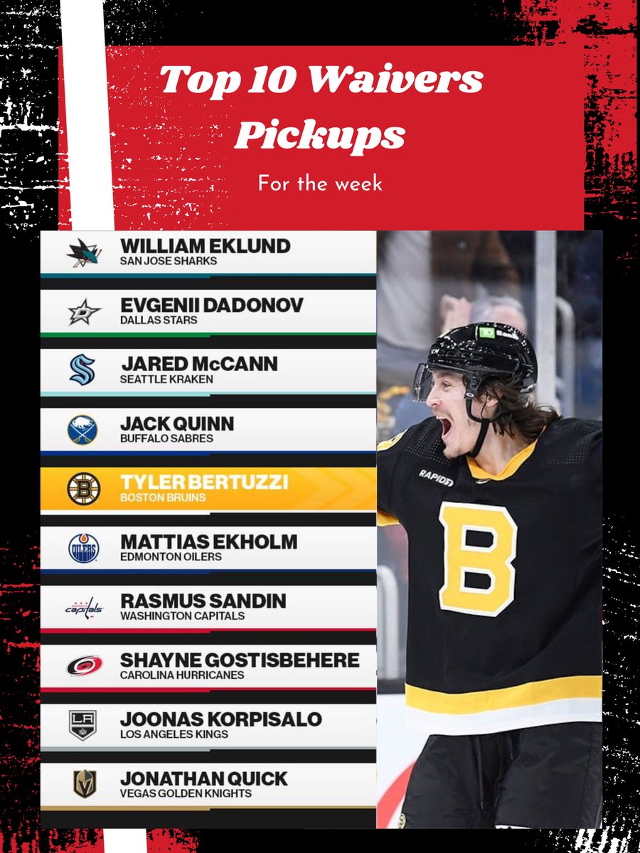 Offsides_Hockey's tweet photo. Here are your top 10 waivers pickups for the march 6th to march 12th week for your @NHL #FantasyHockey pool! per @NHLFantasy https://t.co/hjheFZuUXG