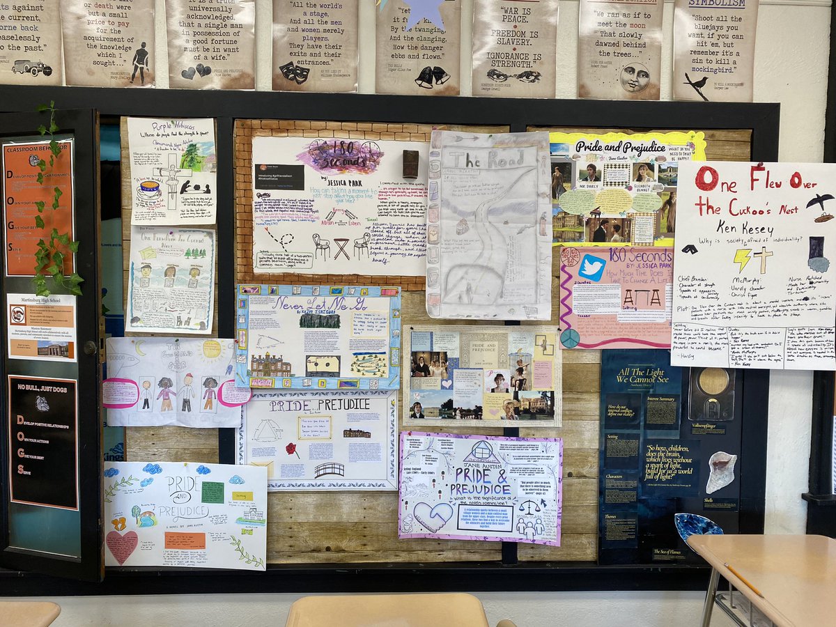 Some lovely and intuitive One-Pagers were created in #APlit #analysis #creativity @MHSTrentSherman @cdoyleMHS