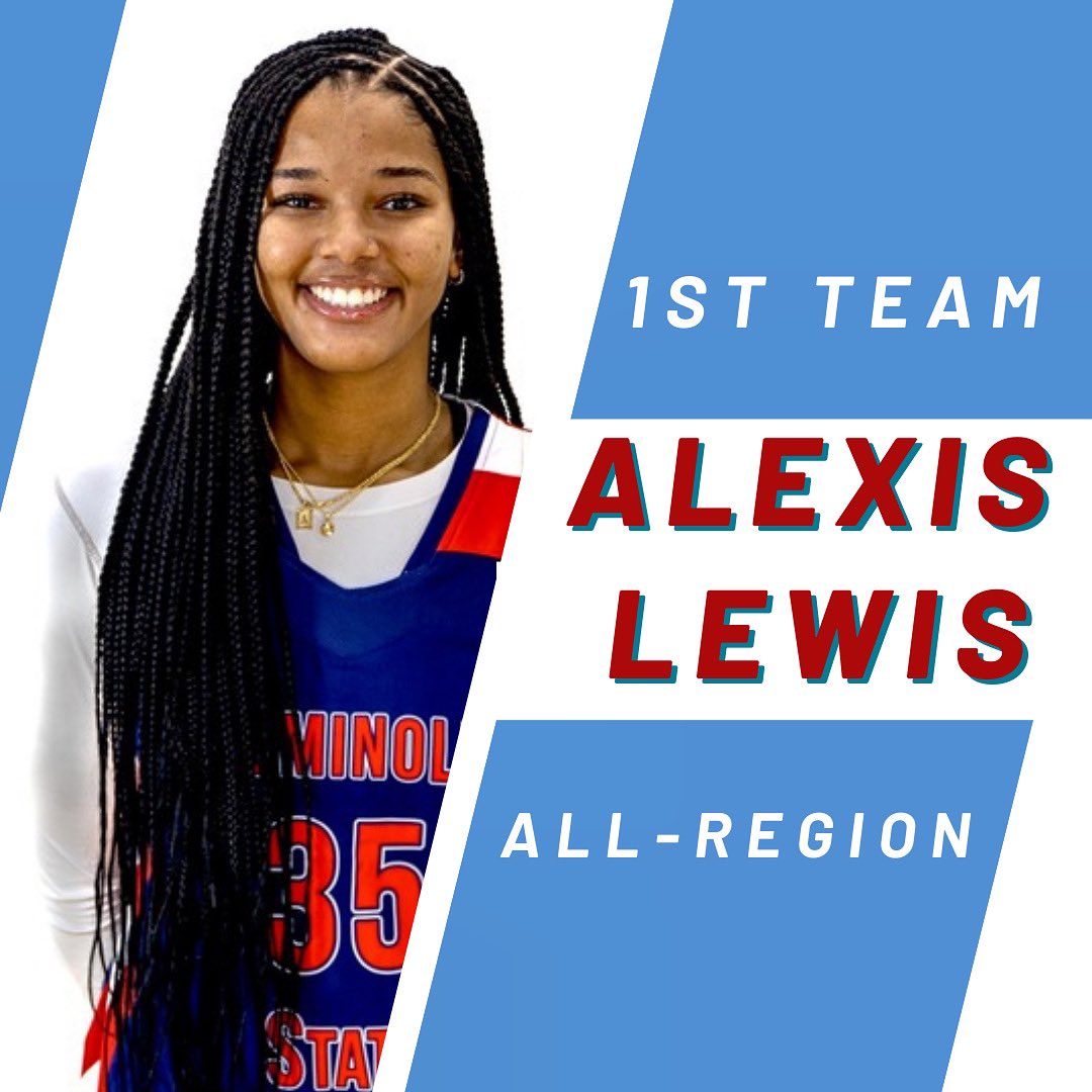 Congratulations to Alexis Lewis on being named 1st Team All-Region! 

<a href="/alexisl11088020/">alexis lewis</a>