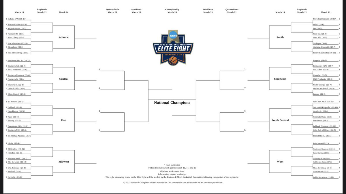 Adam Nelson on Twitter "NCAA D2 MBB Tourney Bracket"