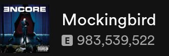 EminemSupporte1's tweet image. 🚨 Eminem's Mockingbird is quickly approaching 990 MILLION streams on Spotify 🚨

Let's continue to stream Mockingbird every single day until it hits 1 BILLION streams‼️
#StreamMockingbird