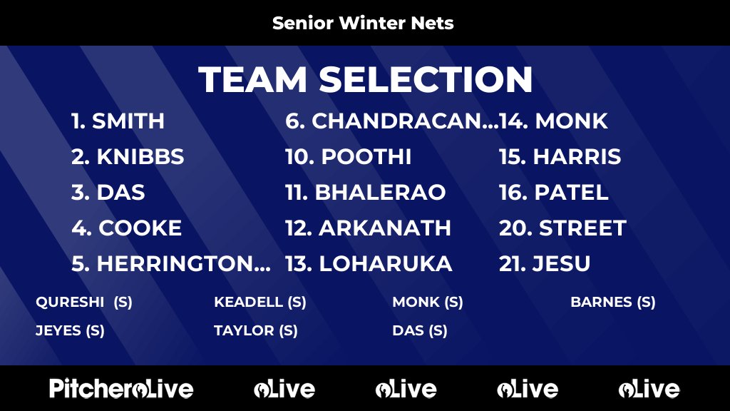 Today's Senior Winter Nets team selection #Pitchero
hortonhouse.co.uk/teams/258278/m…