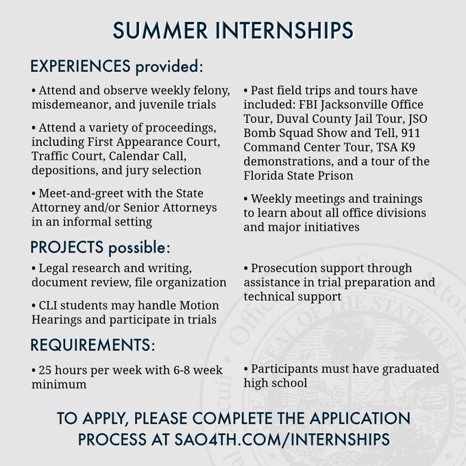 University of Florida Levin College of Law