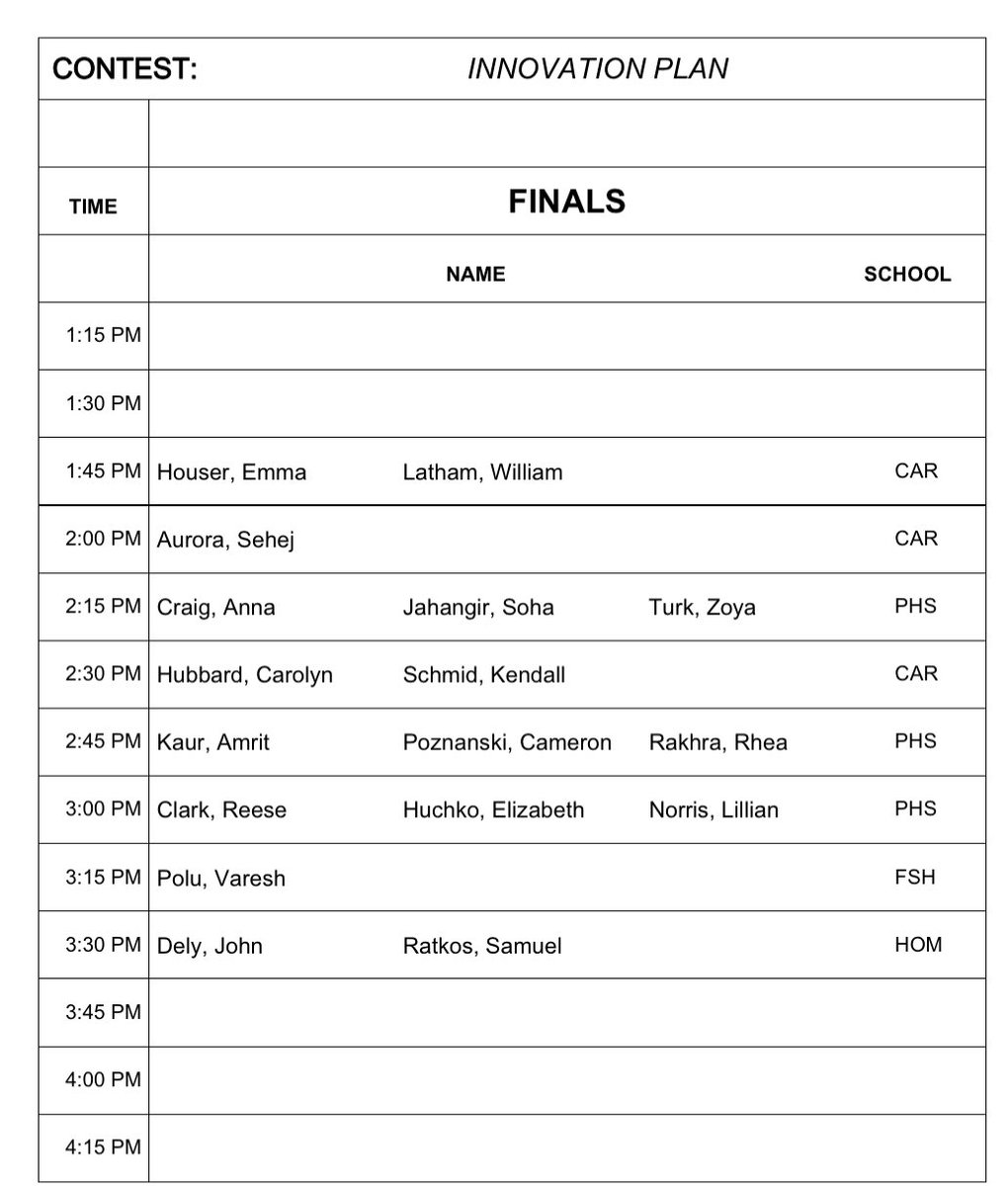 Indiana DECA tweet media